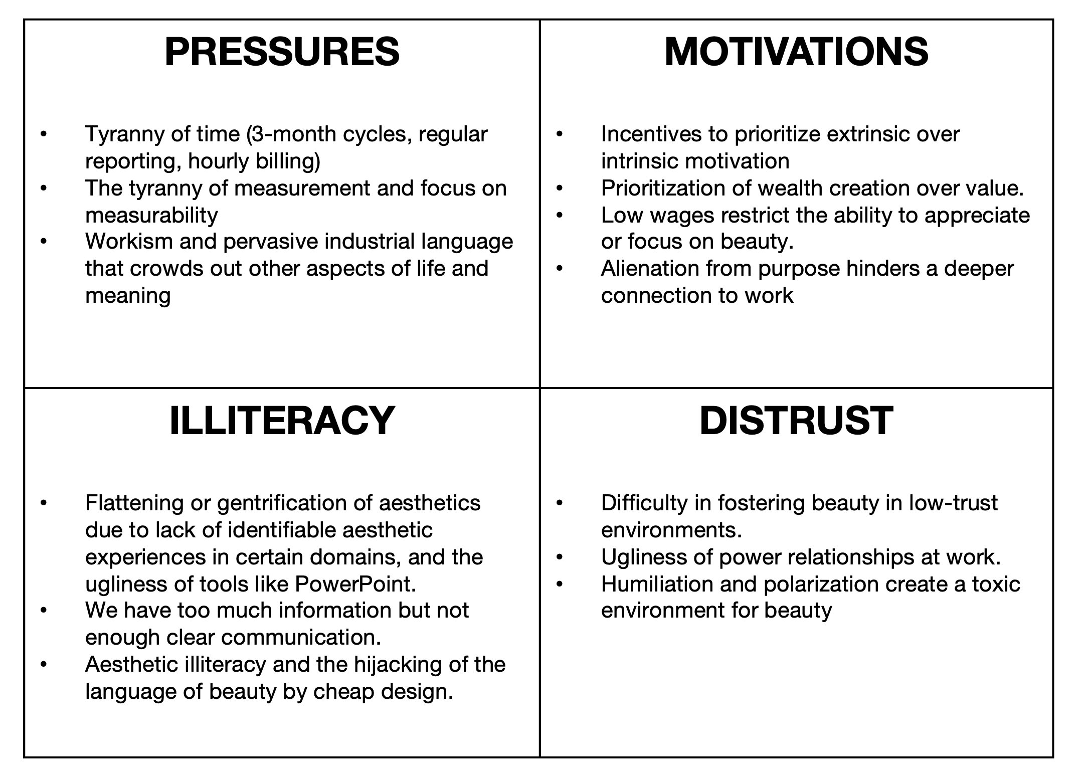 Key obstacles to beauty at work that emerged from our discussion